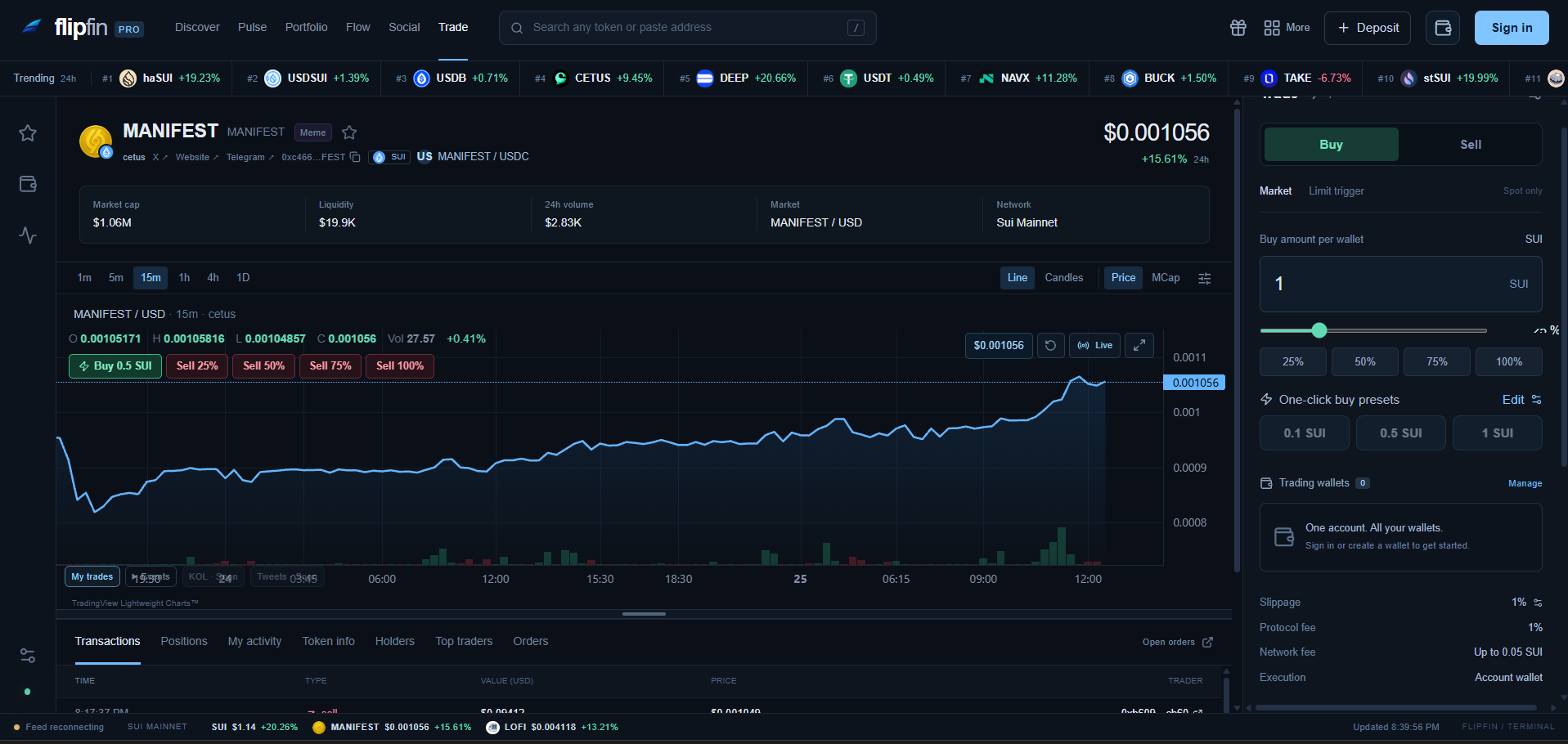 FlipFIN terminal showing a real Sui token price chart, live transactions and the trading controls alongside it